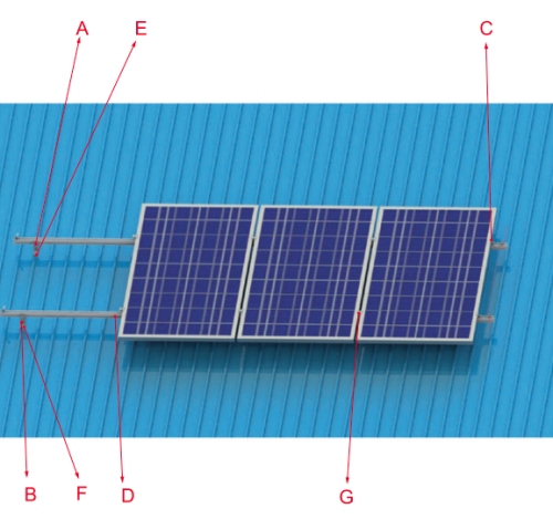 Standing Seam Roof Mounting System